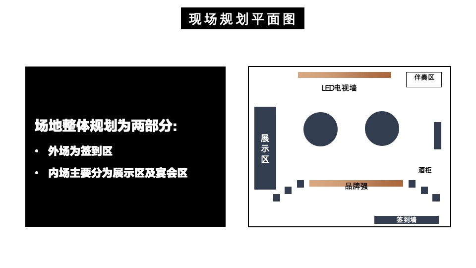 新品茅台品鉴会方案