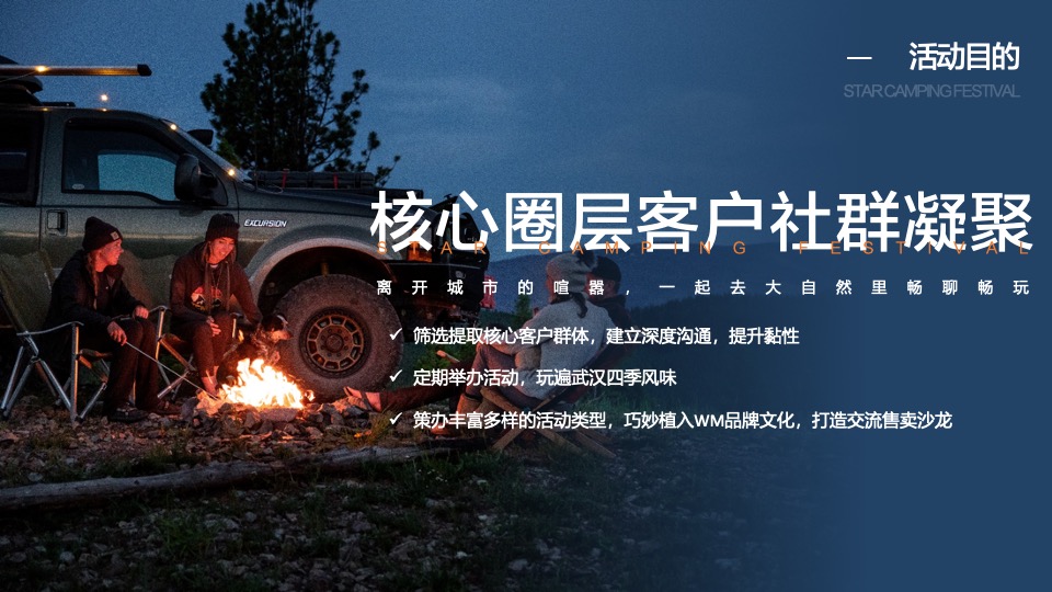 白酒品牌轻奢圈层星空露营季（品味WM 悦赏星辰主题）活动策划方案