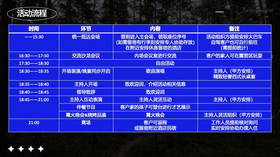 白酒品牌轻奢圈层星空露营季（品味WM 悦赏星辰主题）活动策划方案