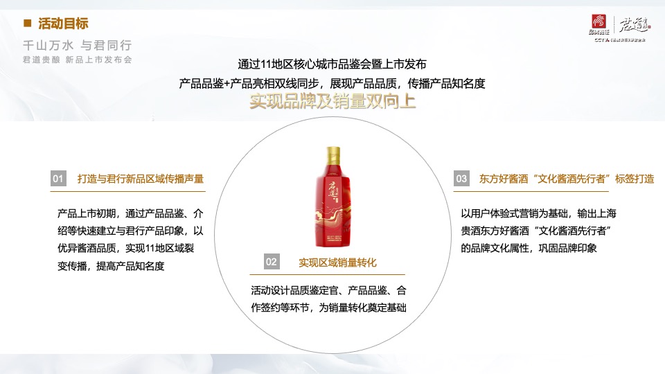 白酒品牌新品上市发布会（千山万水·与君同行主题）活动策划方案