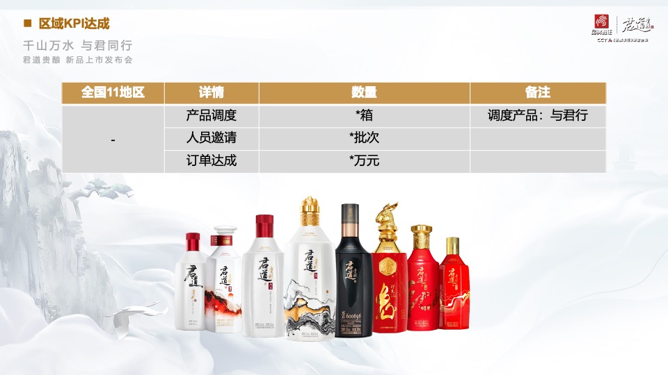 白酒品牌新品上市发布会（千山万水·与君同行主题）活动策划方案