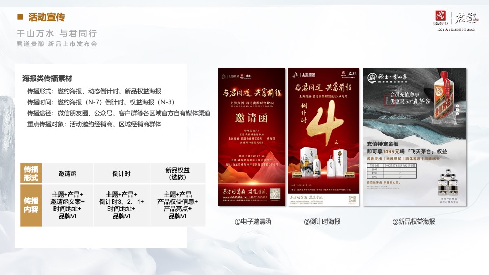 白酒品牌新品上市发布会（千山万水·与君同行主题）活动策划方案