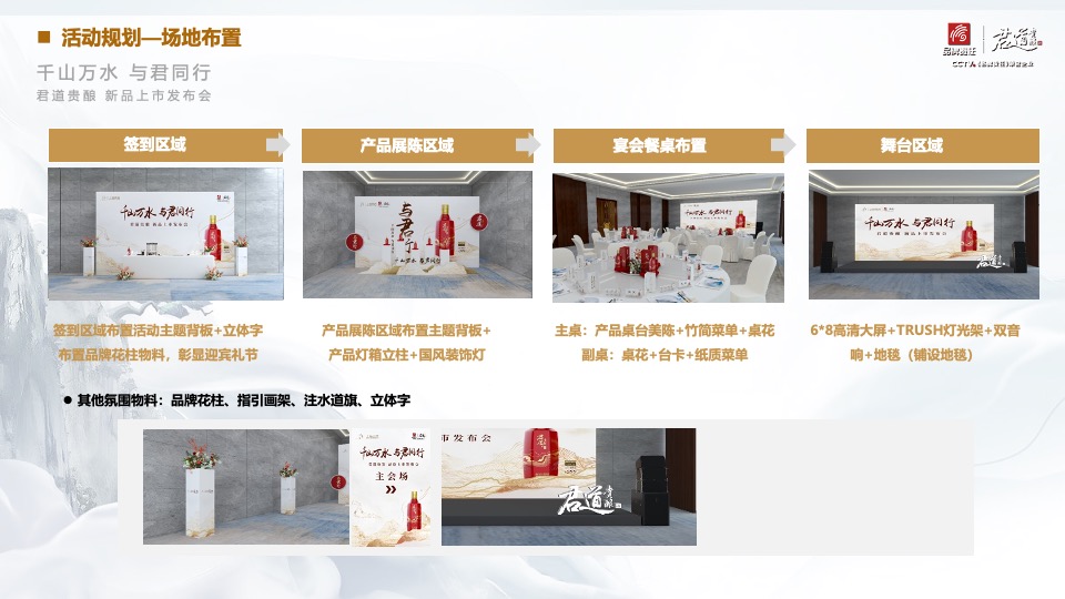 白酒品牌新品上市发布会（千山万水·与君同行主题）活动策划方案