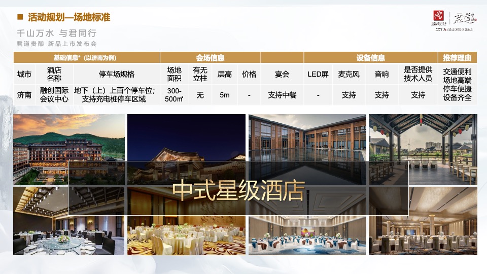 白酒品牌新品上市发布会（千山万水·与君同行主题）活动策划方案