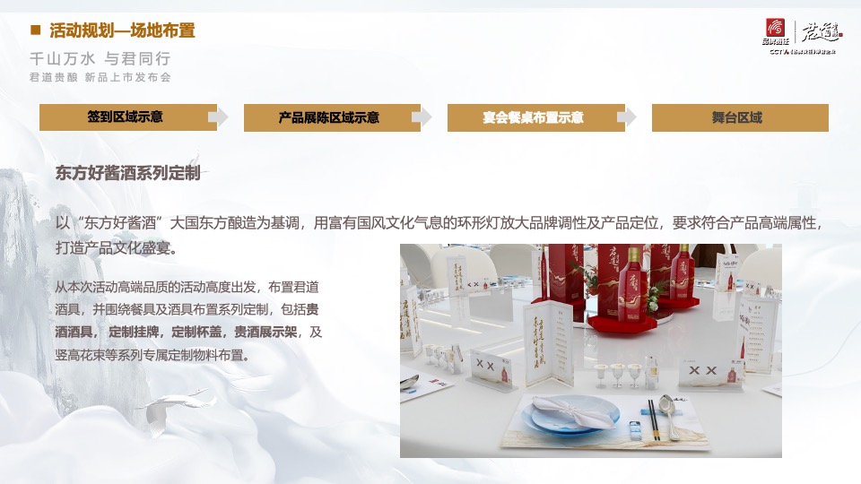 白酒品牌新品上市发布会（千山万水·与君同行主题）活动策划方案