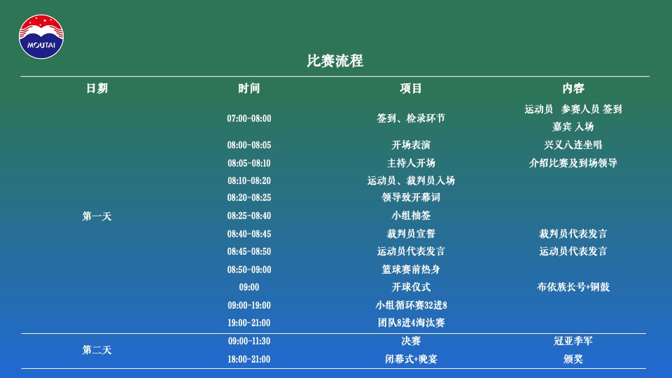 白酒品牌羽毛球混合团体赛（羽你相伴·羽你同行主题）活动策划方案