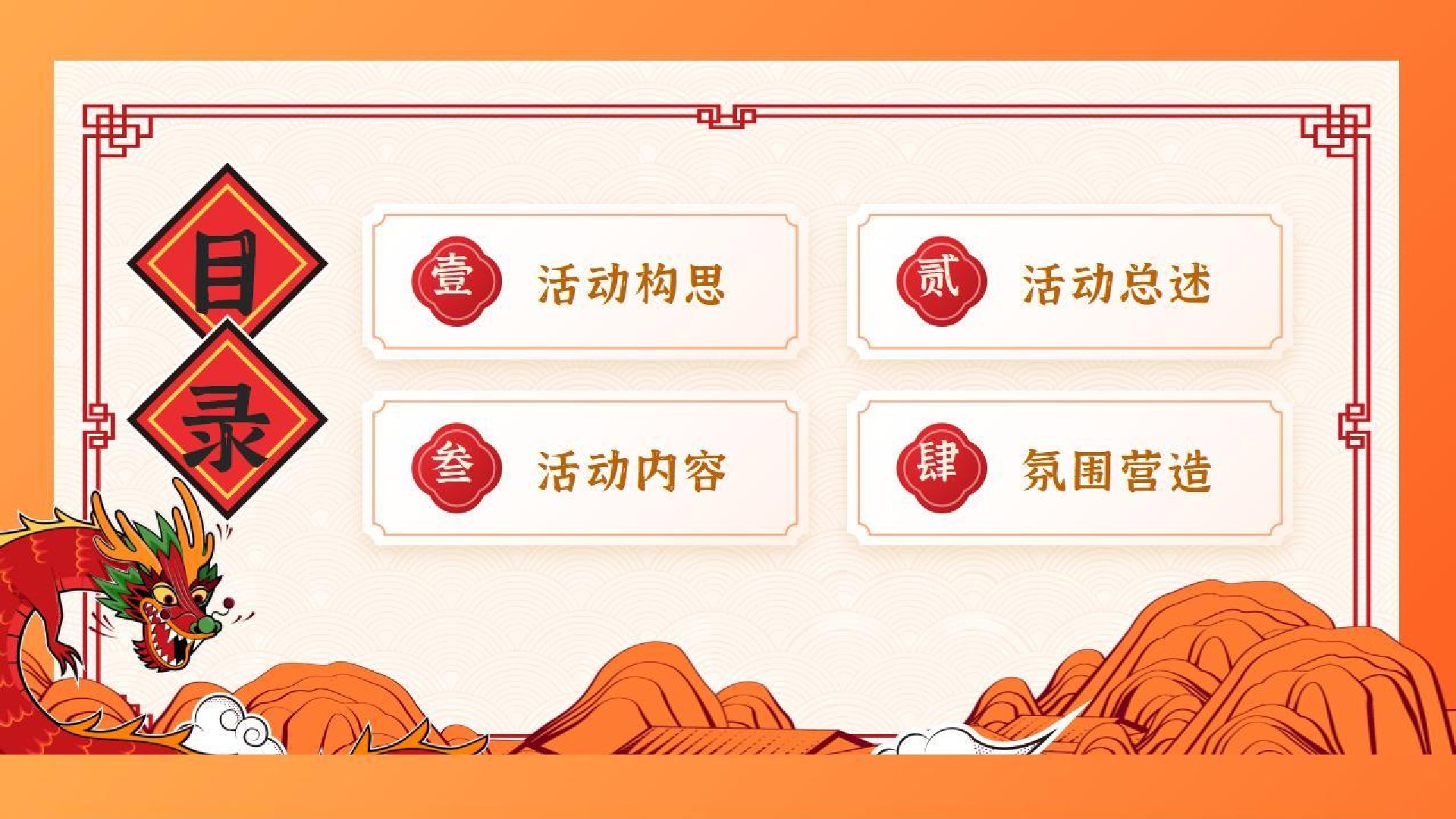 商场地产龙年新春系列（新年伊始·吉市开街主题）活动策划方案