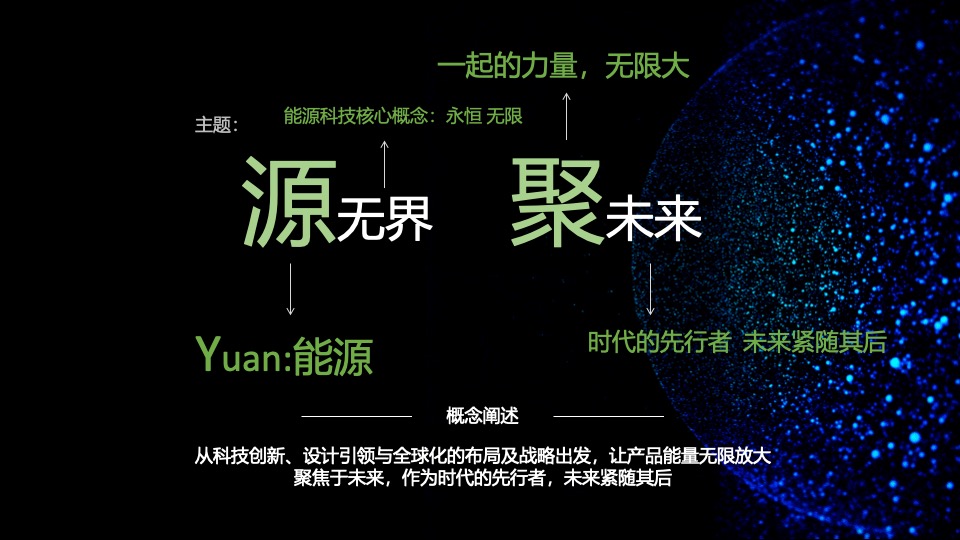 新能中心新闻发布会（源无界 聚未来主题）活动策划方案