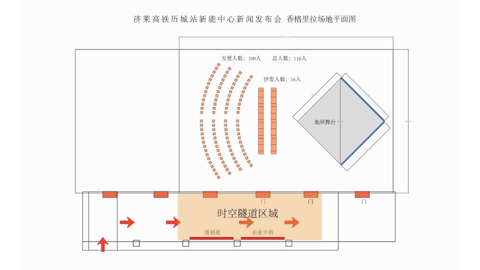 新能中心新闻发布会（源无界 聚未来主题）活动策划方案