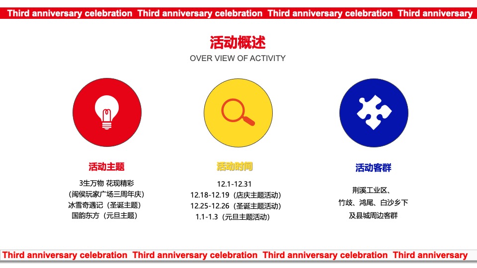 商业广场三周年庆暨双旦系列（3生万物·花现精彩主题）活动策划方案