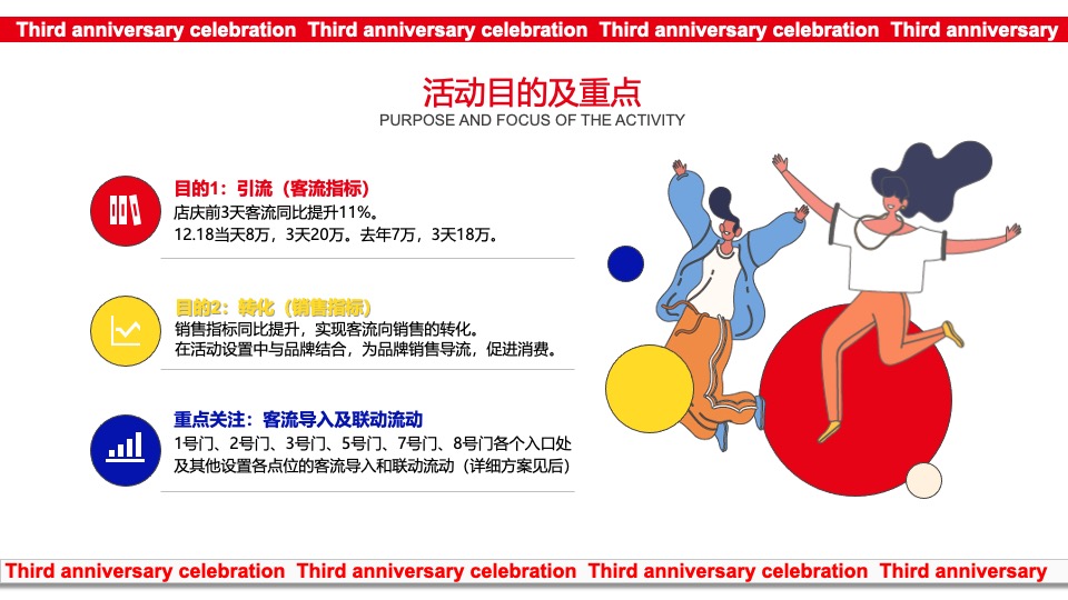 商业广场三周年庆暨双旦系列（3生万物·花现精彩主题）活动策划方案