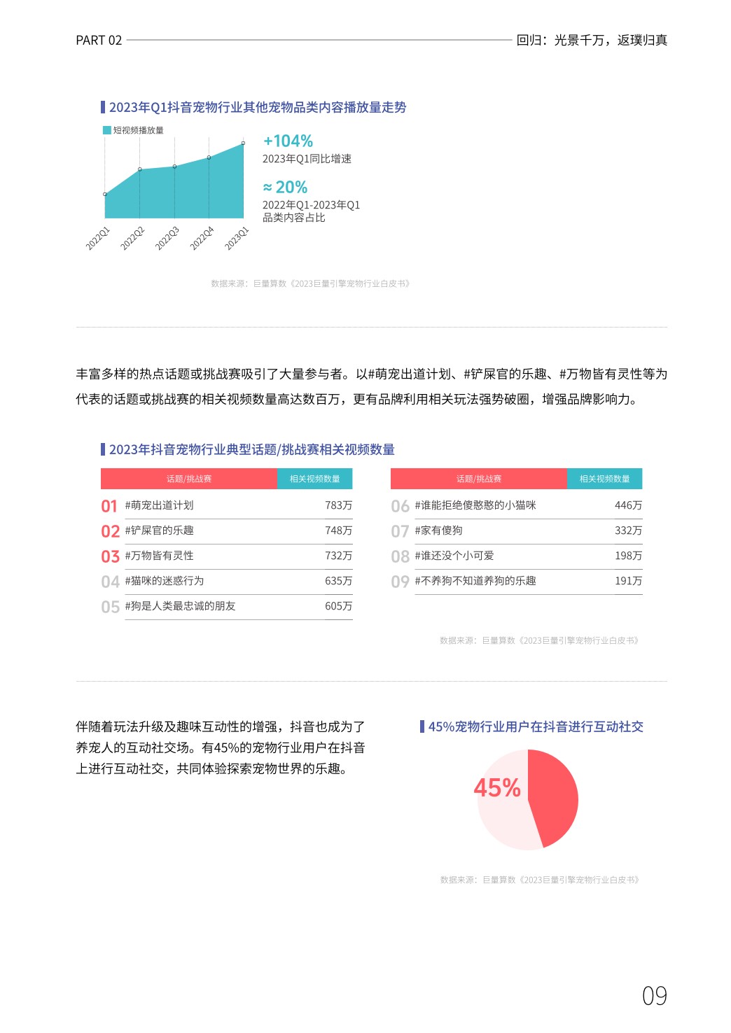 心向远方·步履不停——2023抖音年度观察报告