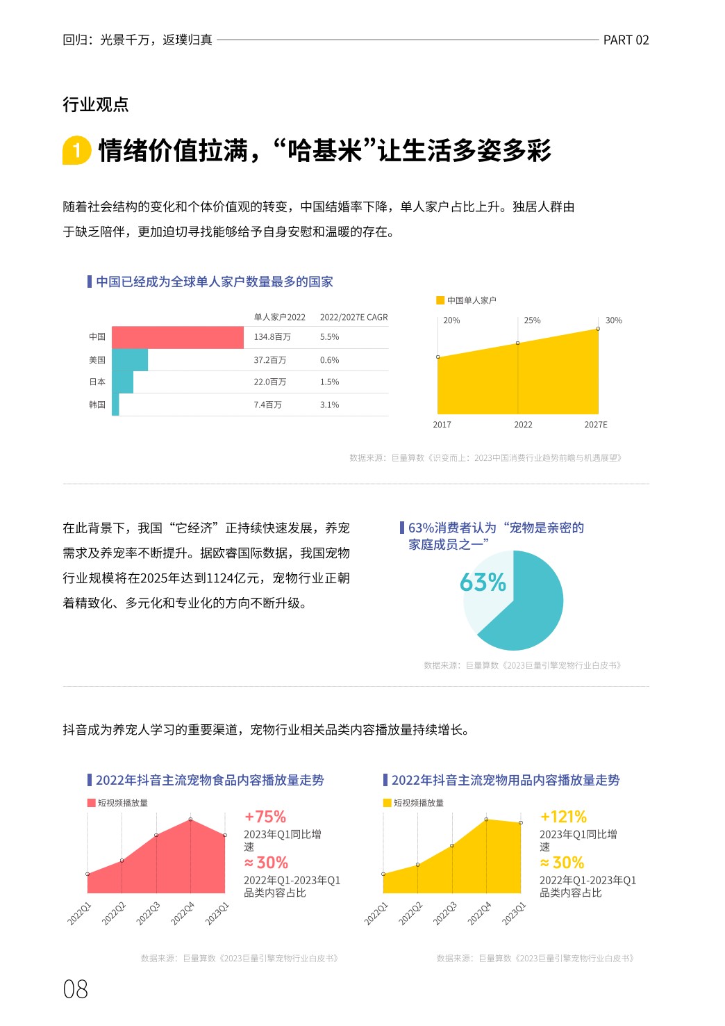 心向远方·步履不停——2023抖音年度观察报告