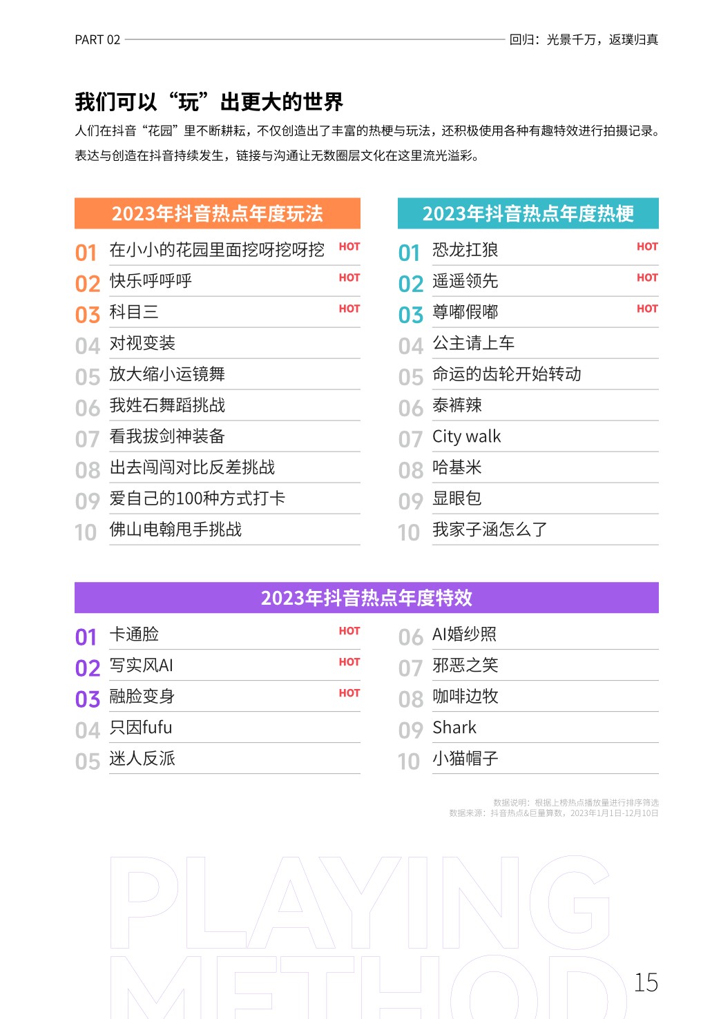 心向远方·步履不停——2023抖音年度观察报告