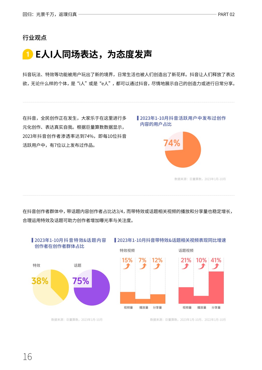心向远方·步履不停——2023抖音年度观察报告