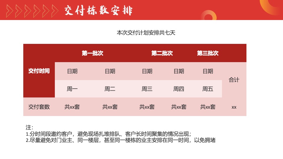 地产项目暖心交付系列（家境已呈·心启美好主题）活动策划方案