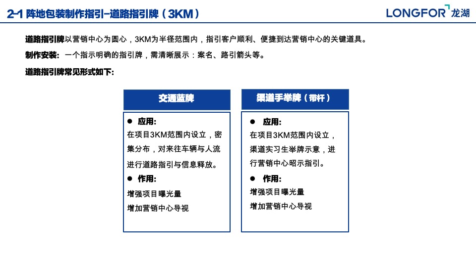 龙湖集团C1航道阵地包装制作指引