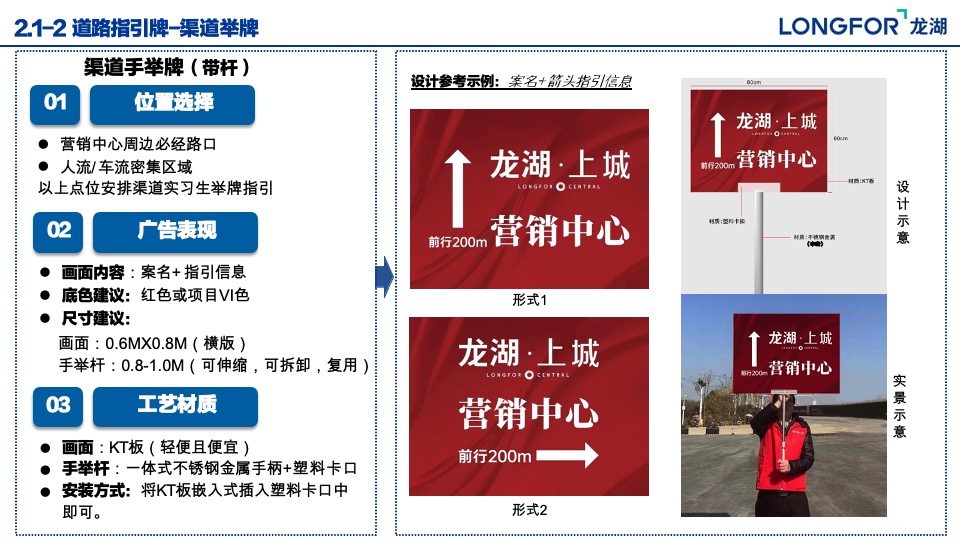 龙湖集团C1航道阵地包装制作指引