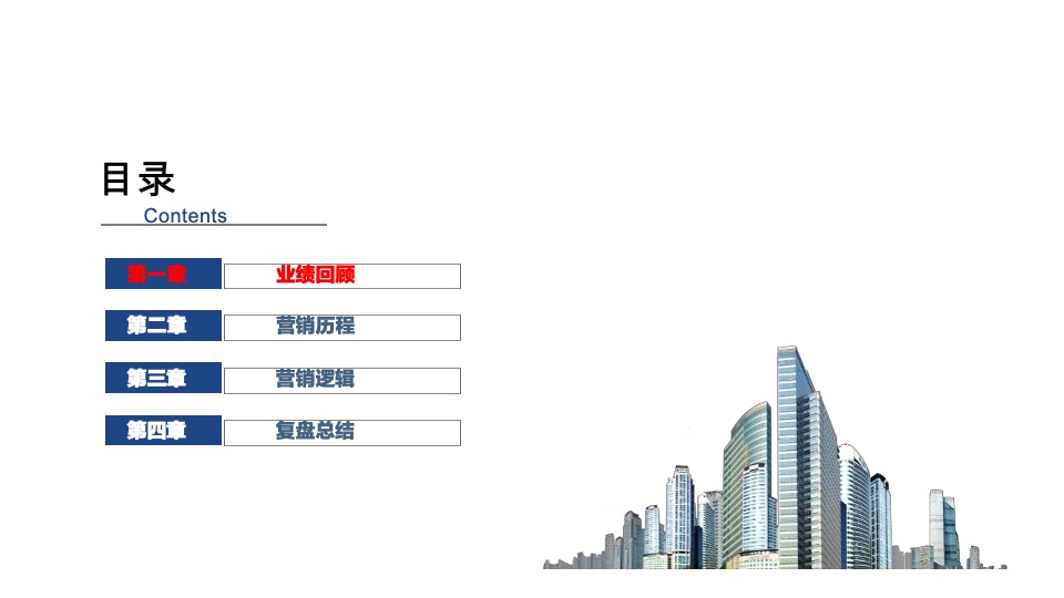新农都长兴项目年终营销总结汇报