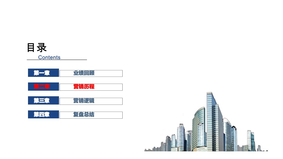 新农都长兴项目年终营销总结汇报