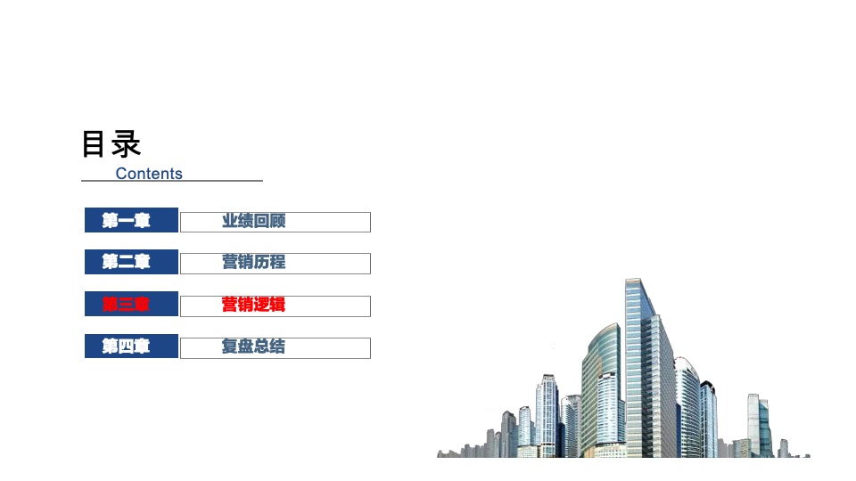 新农都长兴项目年终营销总结汇报