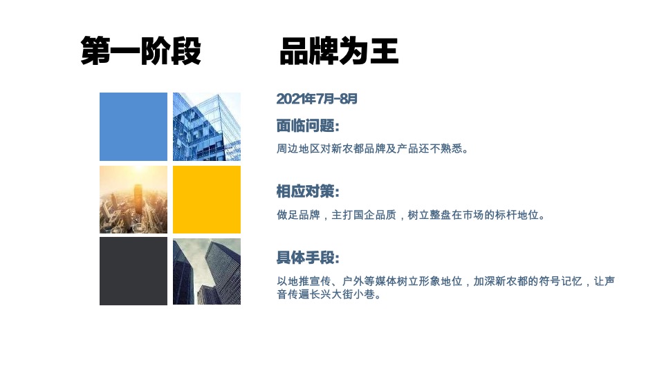 新农都长兴项目年终营销总结汇报