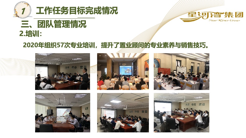 星河湾长沙20年营销总结暨21年营销计划