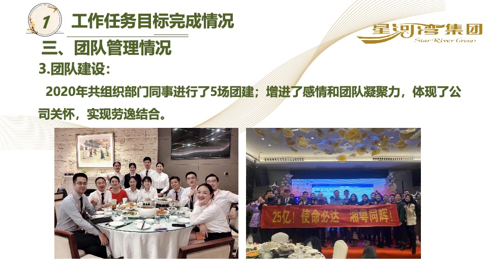 星河湾长沙20年营销总结暨21年营销计划