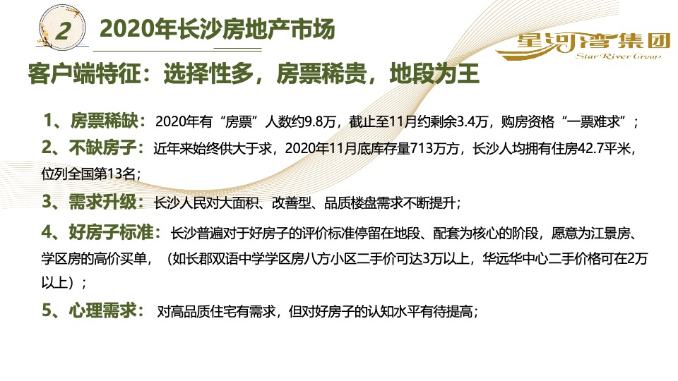 星河湾长沙20年营销总结暨21年营销计划