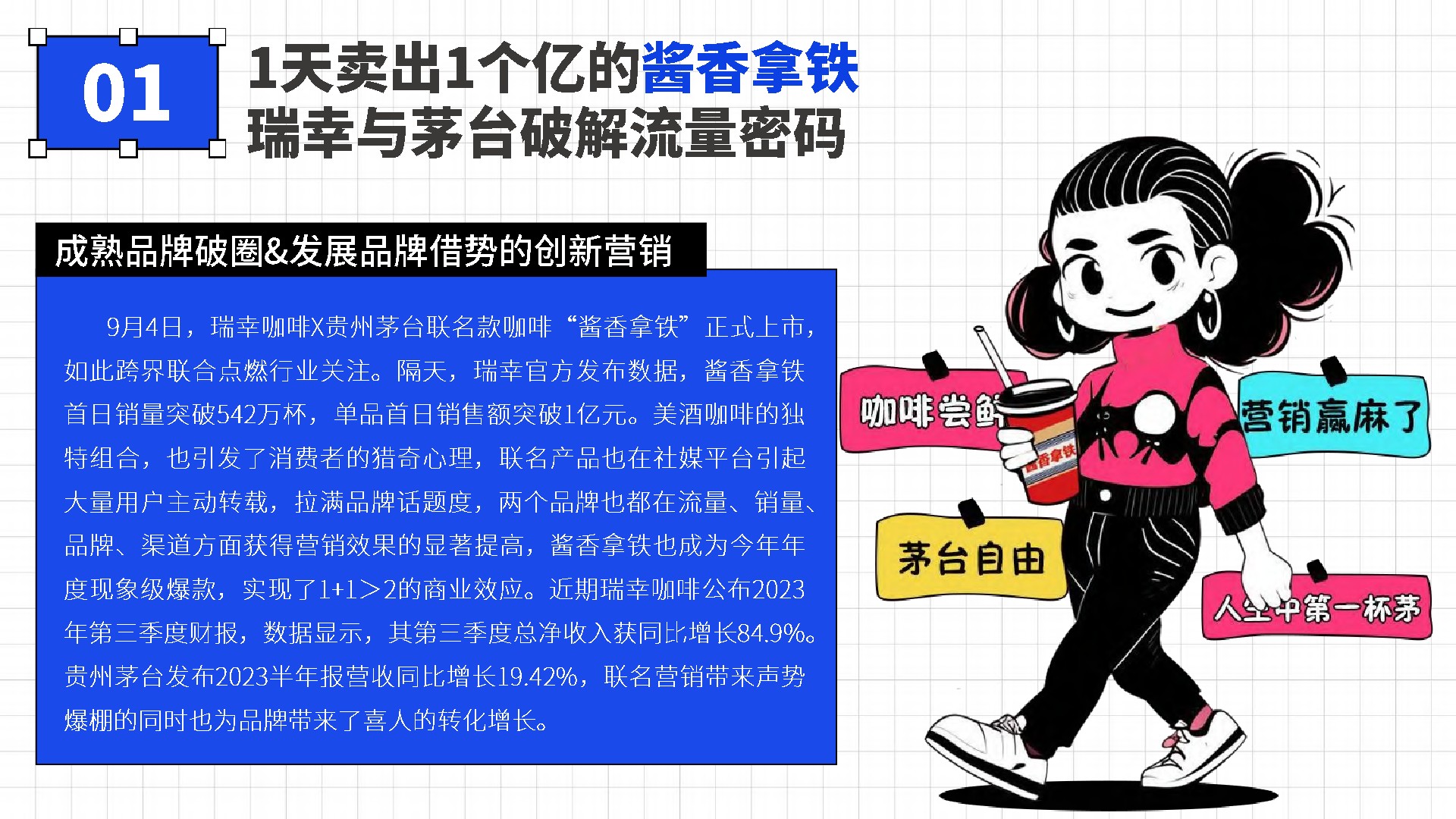 年度品牌热点营销事件解析