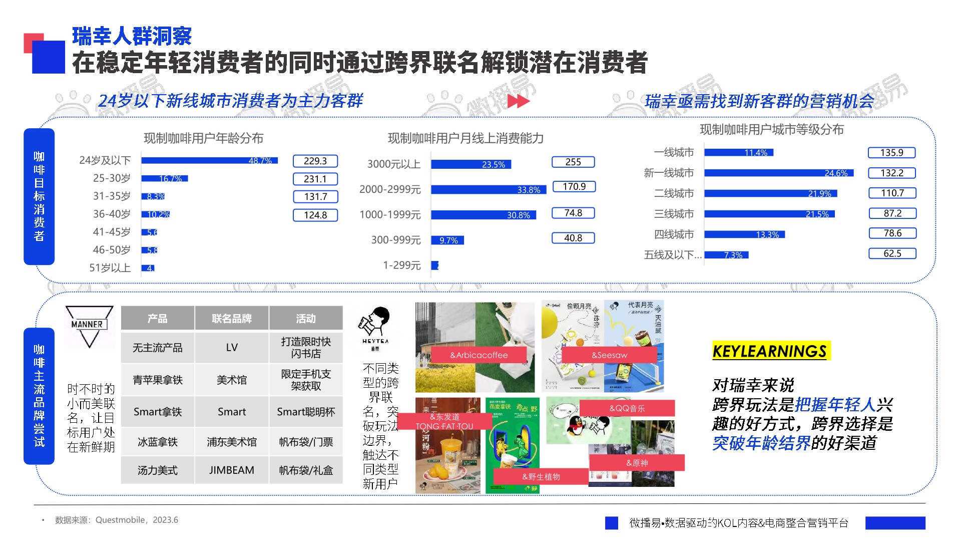 年度品牌热点营销事件解析