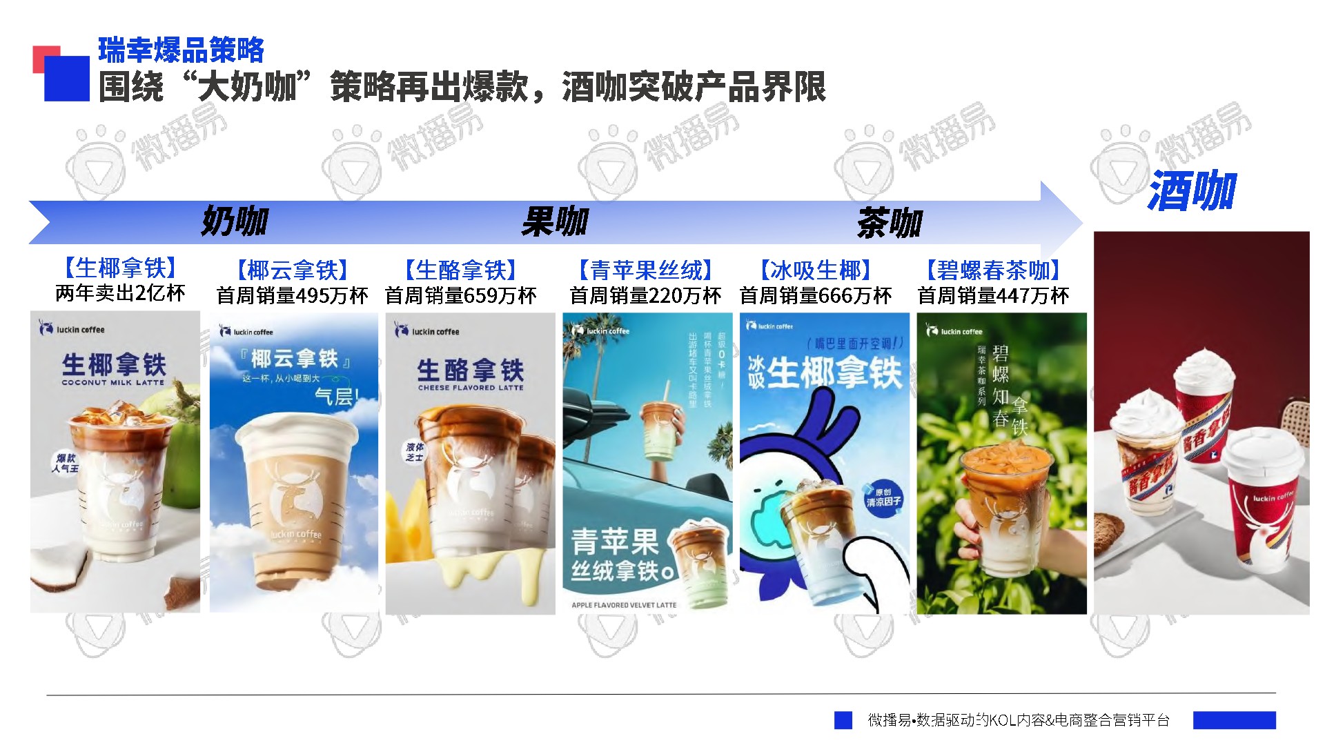 年度品牌热点营销事件解析