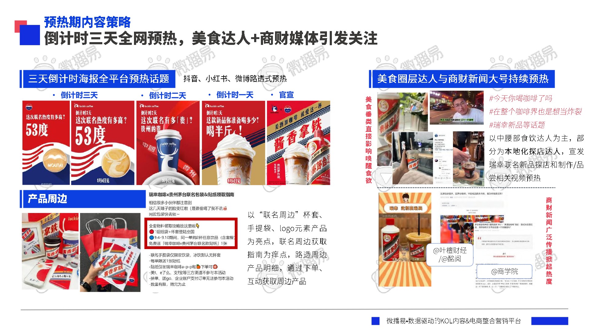 年度品牌热点营销事件解析