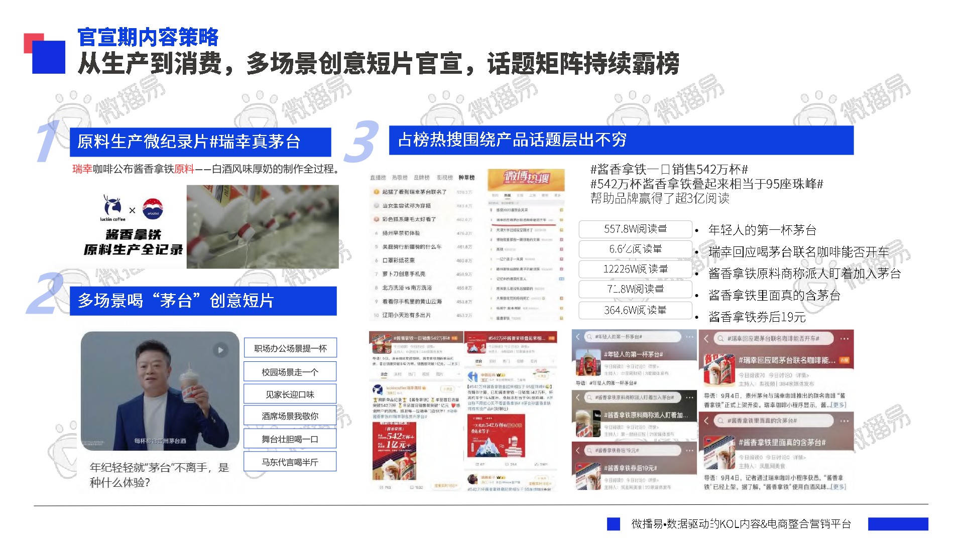 年度品牌热点营销事件解析