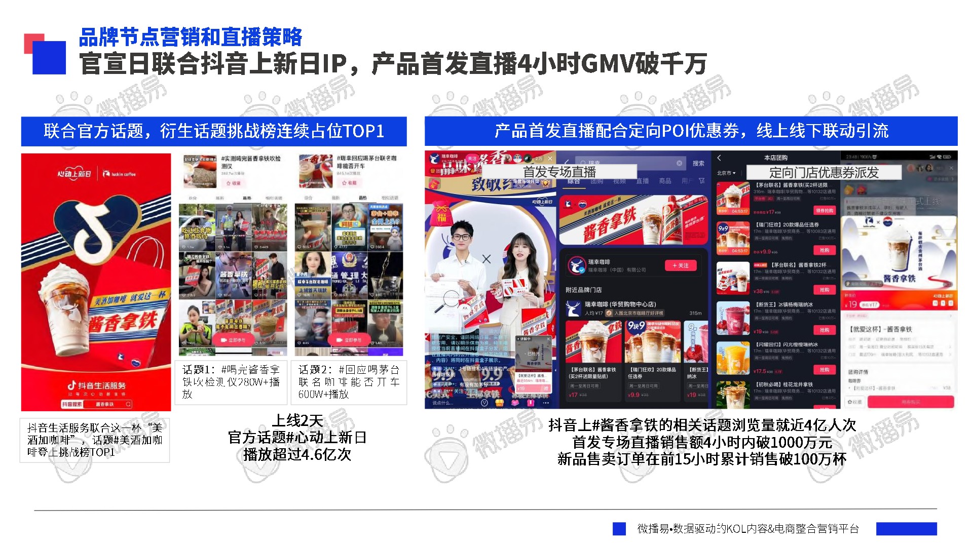 年度品牌热点营销事件解析