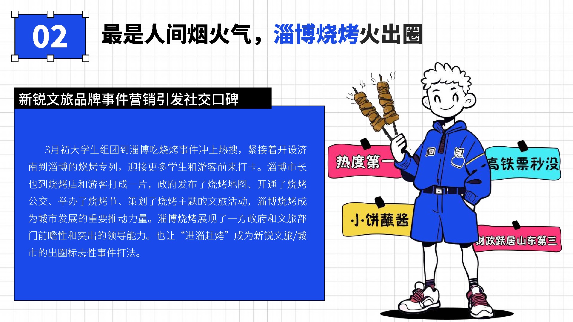 年度品牌热点营销事件解析