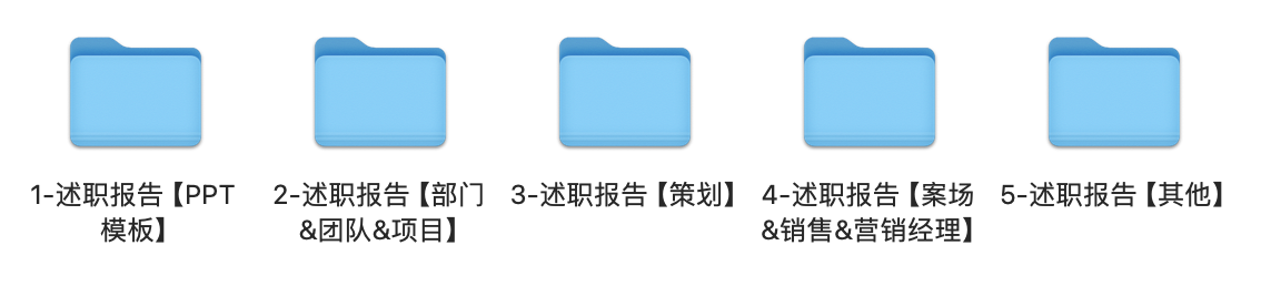 年终述职&年终总结报告合集,来了!
