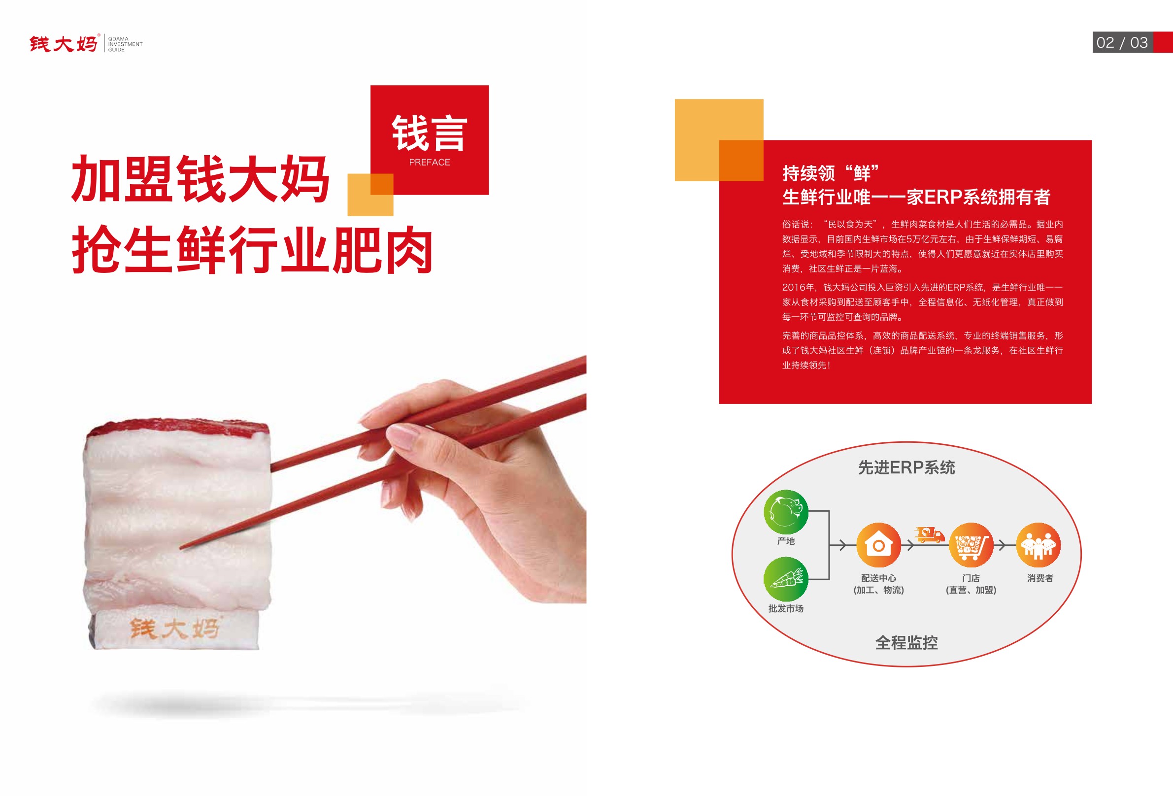 【钱大妈】餐饮线上+线下介绍