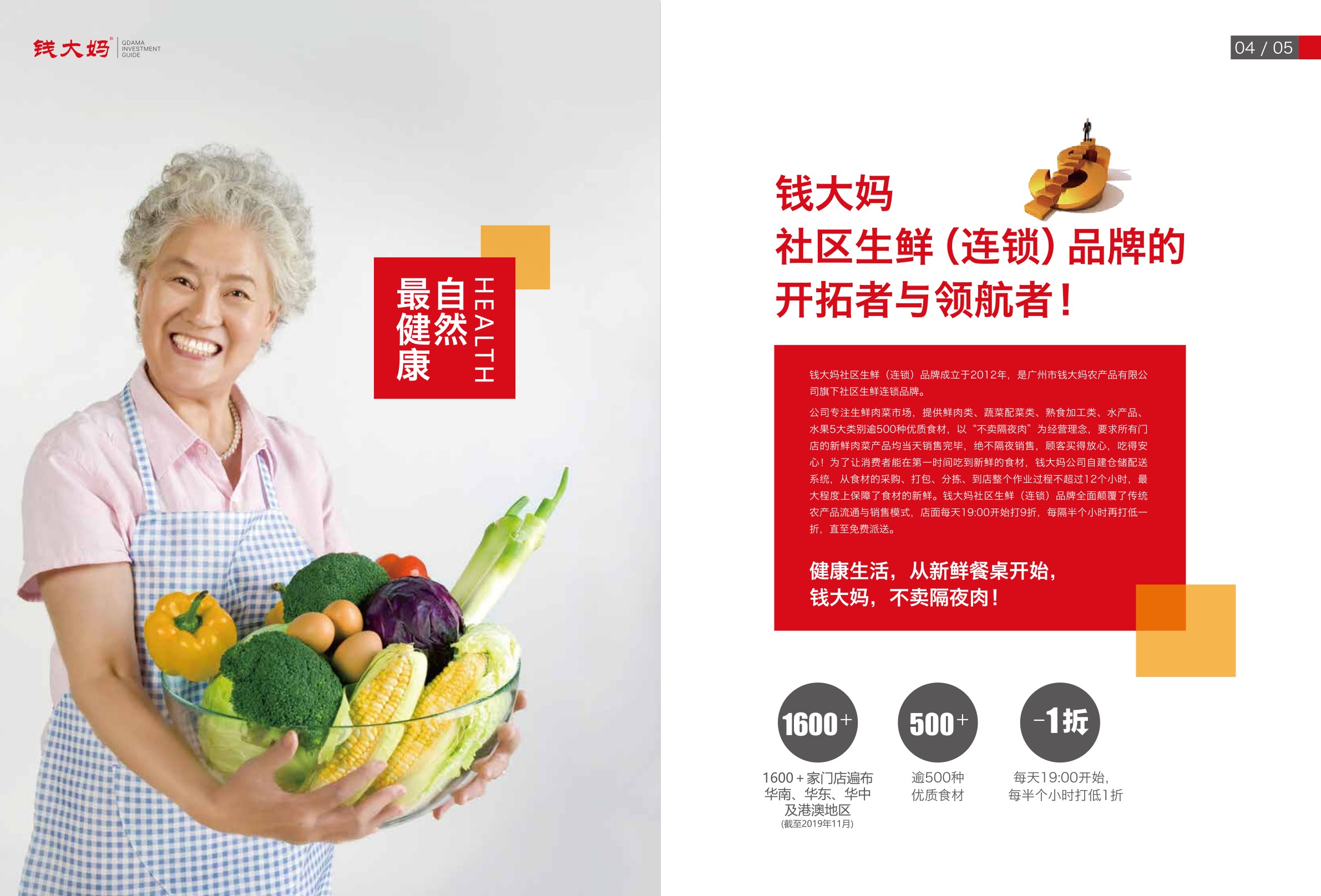 【钱大妈】餐饮线上+线下介绍