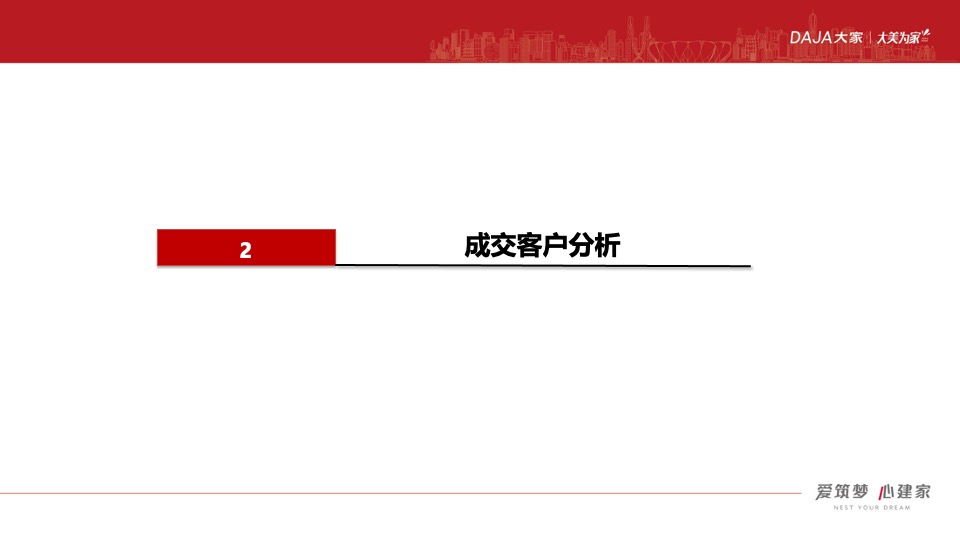 大家·云望车位推广策划案