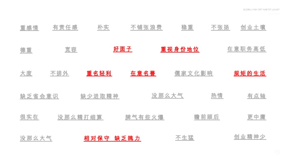 旭辉·铂悦推广策略提报 #济南# #大平层#