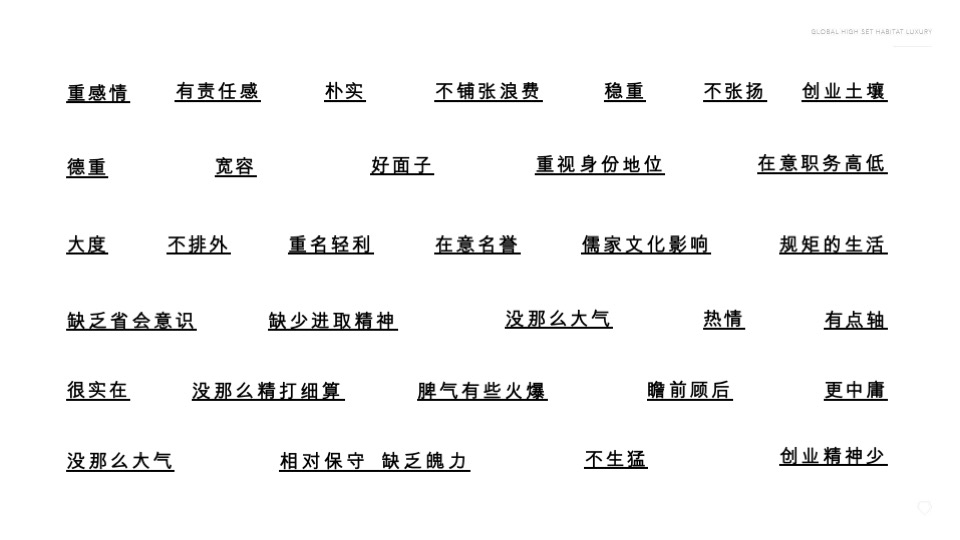 旭辉·铂悦推广策略提报 #济南# #大平层#