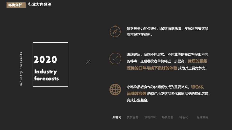 餐饮店-桂味米屋运营方案