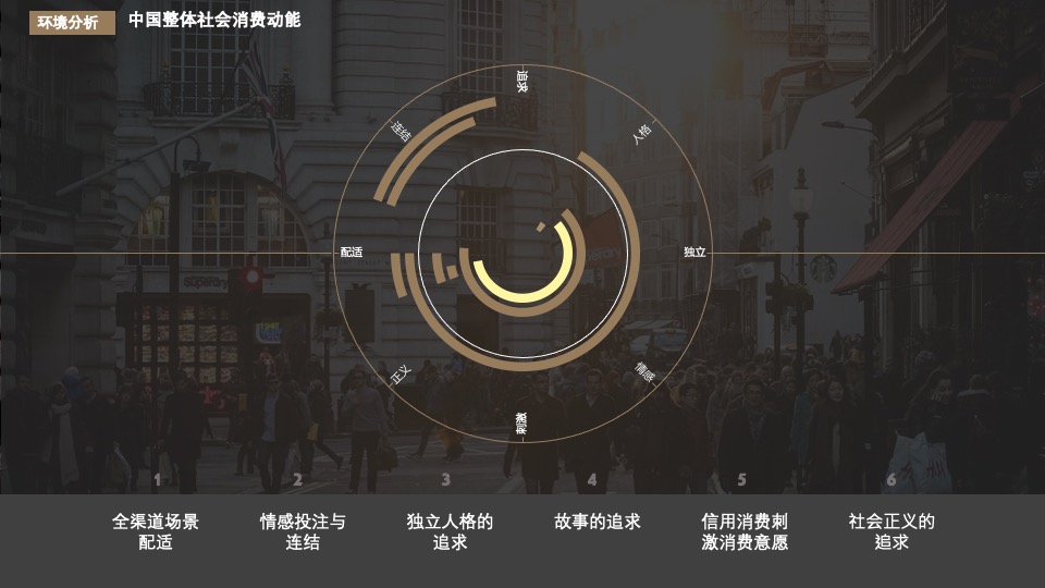 餐饮店-桂味米屋运营方案