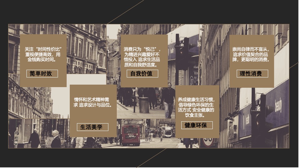 餐饮店-桂味米屋运营方案