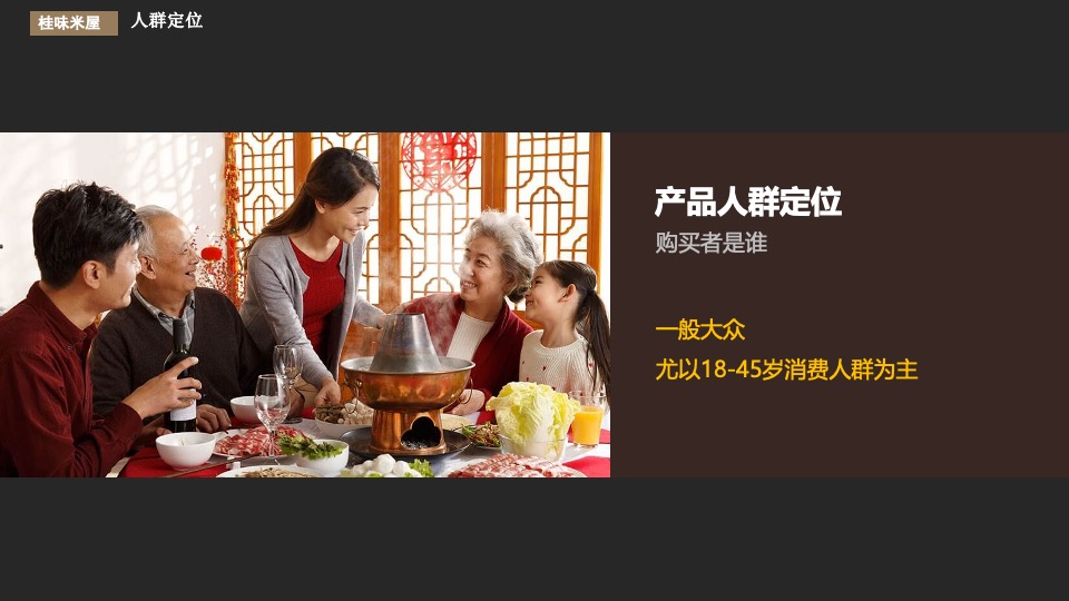 餐饮店-桂味米屋运营方案