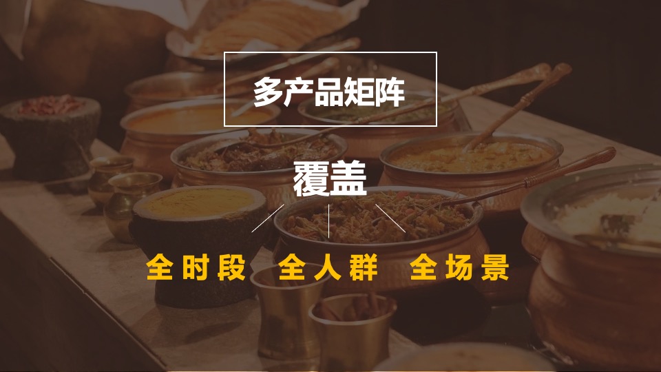 餐饮店-桂味米屋运营方案