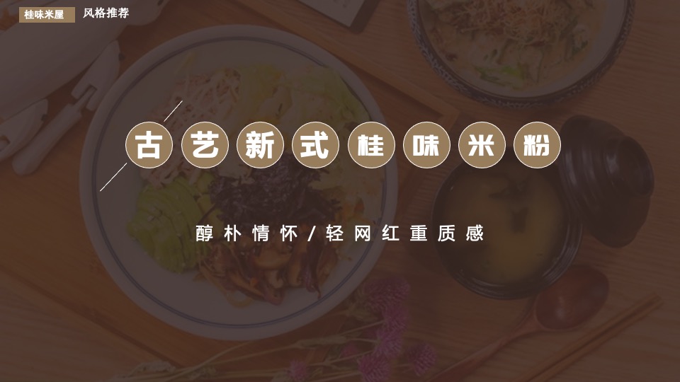 餐饮店-桂味米屋运营方案
