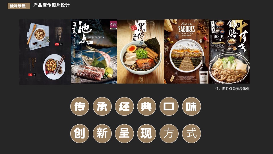 餐饮店-桂味米屋运营方案