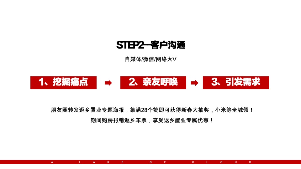 祥生·云湖悦返乡置业推广策划案 #一季度#